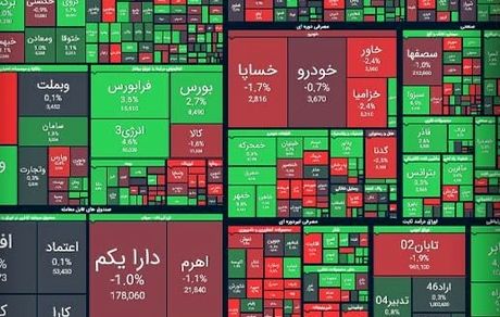 شاخص بورس رکورد شکست