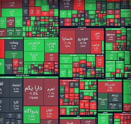 شاخص بورس رکورد شکست