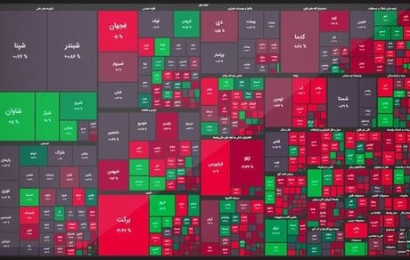 افت سنگین بورس در دومین روز هفته