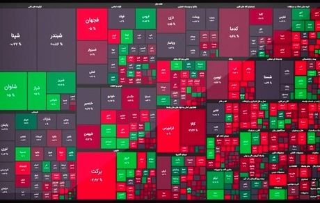 افت سنگین بورس در دومین روز هفته