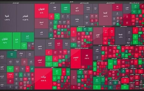 افت سنگین بورس در دومین روز هفته