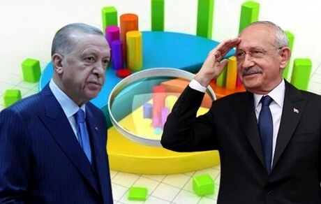 شکست اردوغان در نظرسنجی‌های انتخاباتی کشور ترکیه