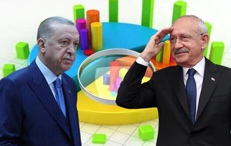 شکست اردوغان در نظرسنجی‌های انتخاباتی کشور ترکیه