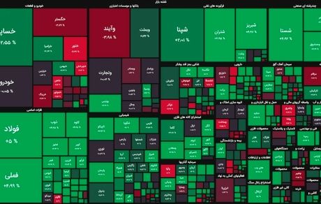 رشد دوباره بورس / روزهای سبز و خوش بازار سهام