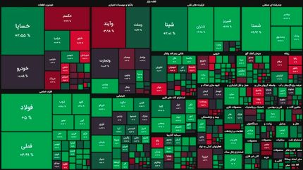 رشد دوباره بورس / روزهای سبز و خوش بازار سهام