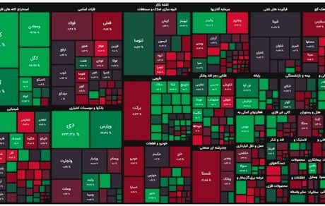 شاخص بورس امروز منفی شد