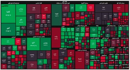 شاخص بورس امروز منفی شد