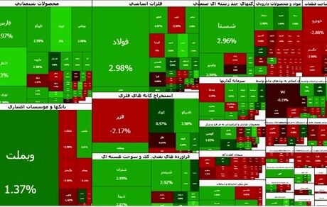 بورس یک رکورد دیگر شکست / شاخص به ۴.۳ میلیون رسید