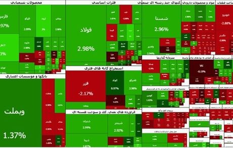 بورس یک رکورد دیگر شکست / شاخص به ۴.۳ میلیون رسید