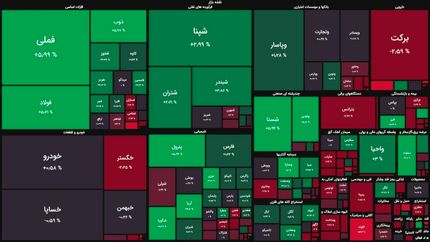 پایان سبز بورس