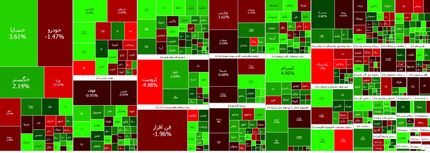 شاخص بورس باز هم صعودی شد