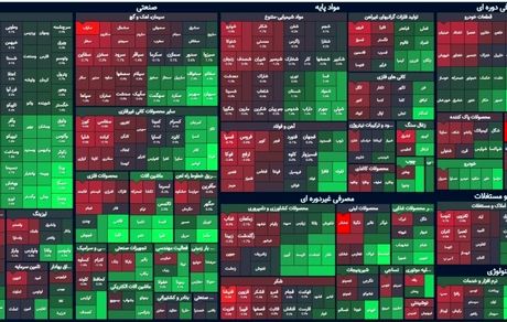 بورس بعد از مدت‌ها افت کرد