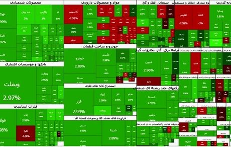 صعود سنگین شاخص بورس و استقبال از تک نرخی شدن ارز