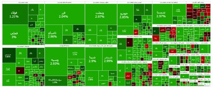 بورس برای اولین بار کانال ۳.۴ میلیون را فتح کرد