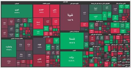 رشد محسوس بورس در دومین روز هفته