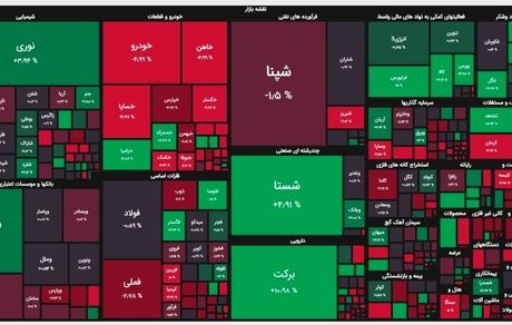 رشد محسوس بورس در دومین روز هفته