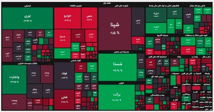رشد محسوس بورس در دومین روز هفته