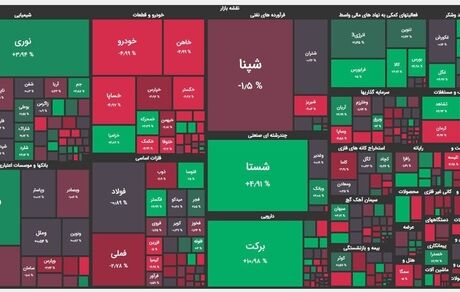 رشد محسوس بورس در دومین روز هفته