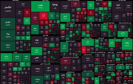 شاخص بورس سبز شد