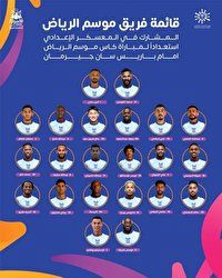 فهرست تیم منتخب منتخب ریاض "رونالدو" برای بازی با پاری سن ژرمن