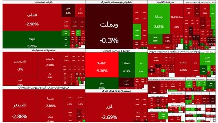 بورس دوباره عقب نشینی کرد
