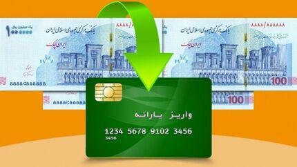 زمان واریز یارانه کمک معیشتی مشخص شد