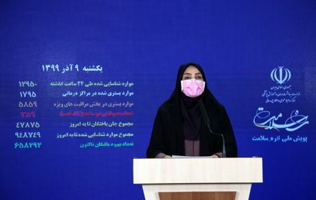 لاری: کرونا جان ۳۸۹ نفر دیگر را در ایران گرفت