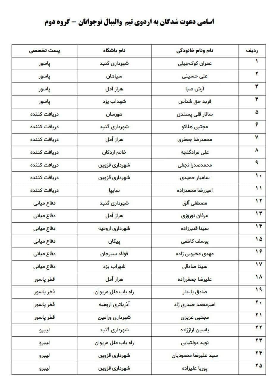 گالری
