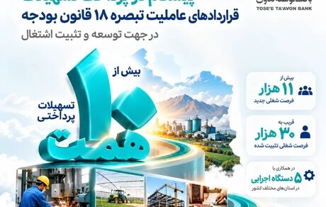 بانک توسعه تعاون پیشگام در پرداخت تسهیلات تبصره۱۸


