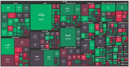 رشد دوباره بورس در آخرین روز کاری هفته