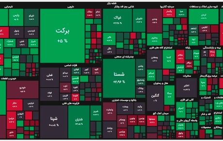 رشد دوباره بورس در آخرین روز کاری هفته
