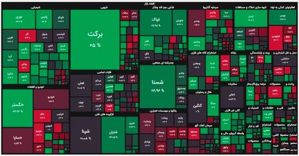 رشد دوباره بورس در آخرین روز کاری هفته