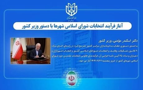 شروع فرایند انتخابات شورای اسلامی شهرها