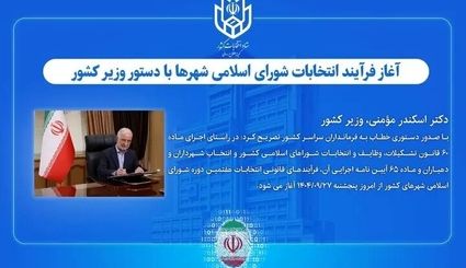 شروع فرایند انتخابات شورای اسلامی شهرها