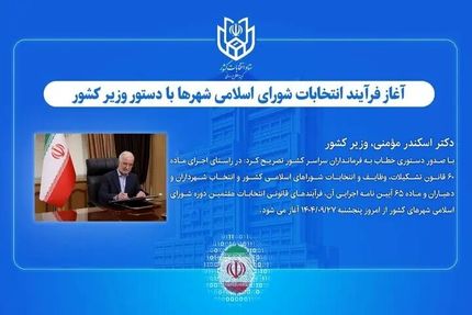 شروع فرایند انتخابات شورای اسلامی شهرها