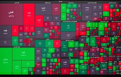 رشد اندک بورس در آخرین روز کاری دی ۱۴۰۰