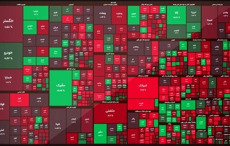 بورس باز هم ریزش کرد