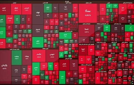 بورس باز هم ریخت