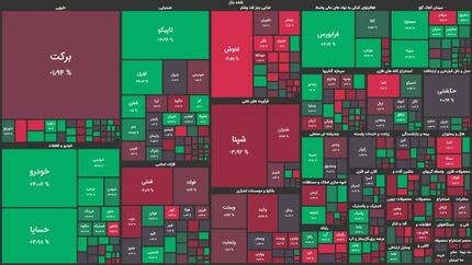بورس همچنان در مسیر صعود