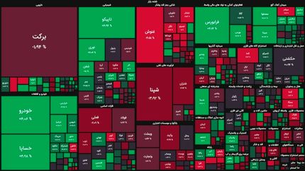 بورس همچنان در مسیر صعود