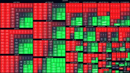 افت دوباره بورس در پایان معاملات بیستمین روز زمستان