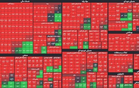 بورس امروز را هم با افت سنگین آغاز کرد