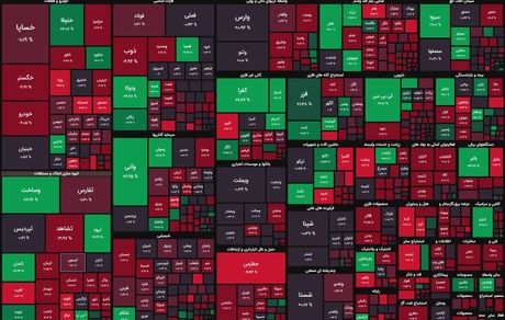 شاخص بورس دوباره قرمز شد