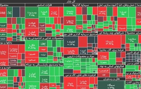 افت شاخص بورس در آغاز هفته