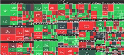 افت شاخص بورس در آغاز هفته
