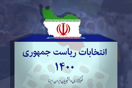 میزان تمایل مردم به شرکت در انتخابات ریاست جمهوری ۱۴۰۰ بر اساس آخرین نظر سنجی