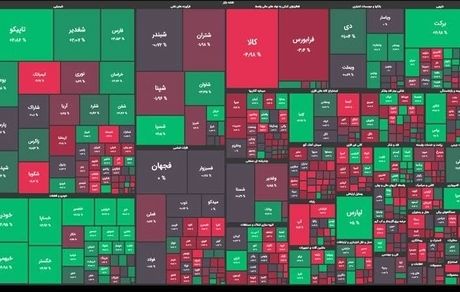 بورس، امروز را با رشدی محسوس به پایان رساند