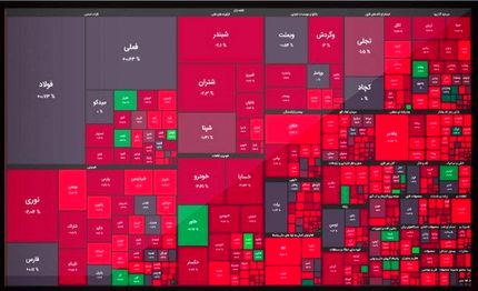 بورس همچنان در وضعیت قرمز / شاخص به خروج از ۱.۲ میلیون نزدیک‌تر شد