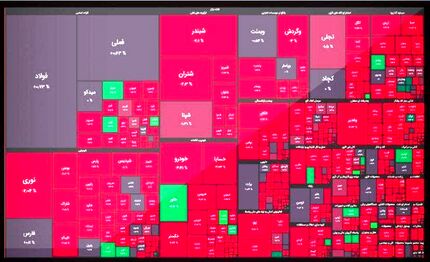 بورس همچنان در وضعیت قرمز / شاخص به خروج از ۱.۲ میلیون نزدیک‌تر شد
