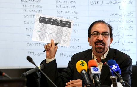 تمامی خودروهای ایران‌خودرو و سایپا مشمول قیمت‌گذاری شد